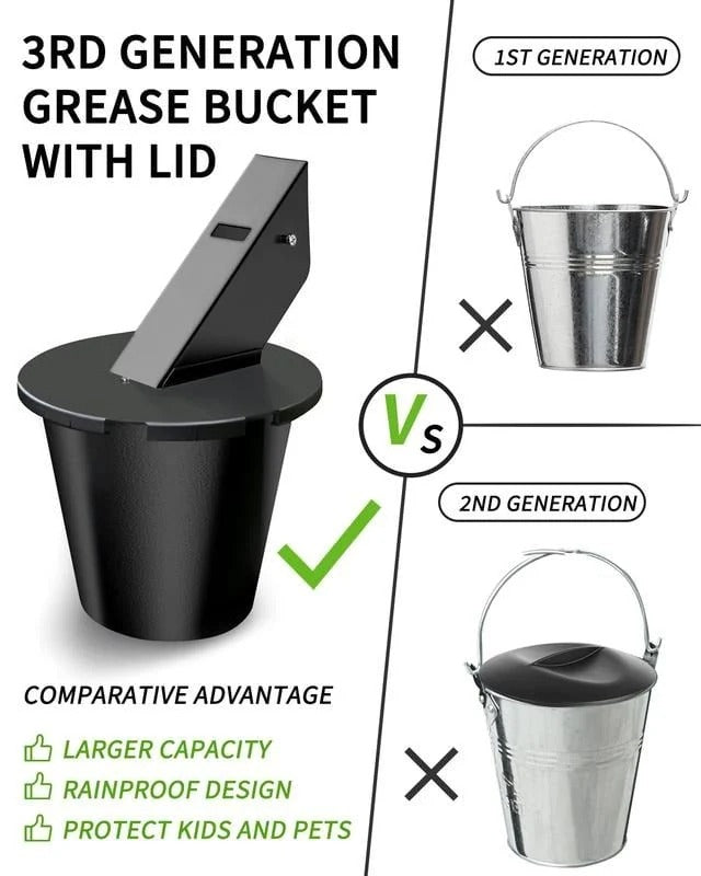 Grill Grease Collector with Lid and Reusable Liner, Quick-Fit for 1.6in Side Spouts