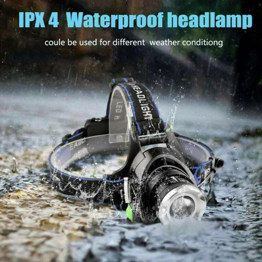 Ultra Bright Rechargeable LED Headlamp with Adjustable Zoom