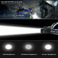 Ultra Bright Rechargeable LED Headlamp with Adjustable Zoom