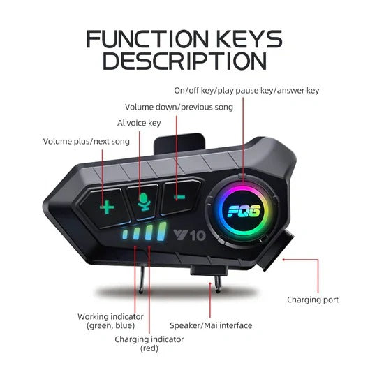 Motorcycle Helmet Bluetooth Headset for Music, Calls, and GPS Navigation