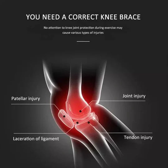 Sciatic Nerve Brace for Targeted Lower Leg Support