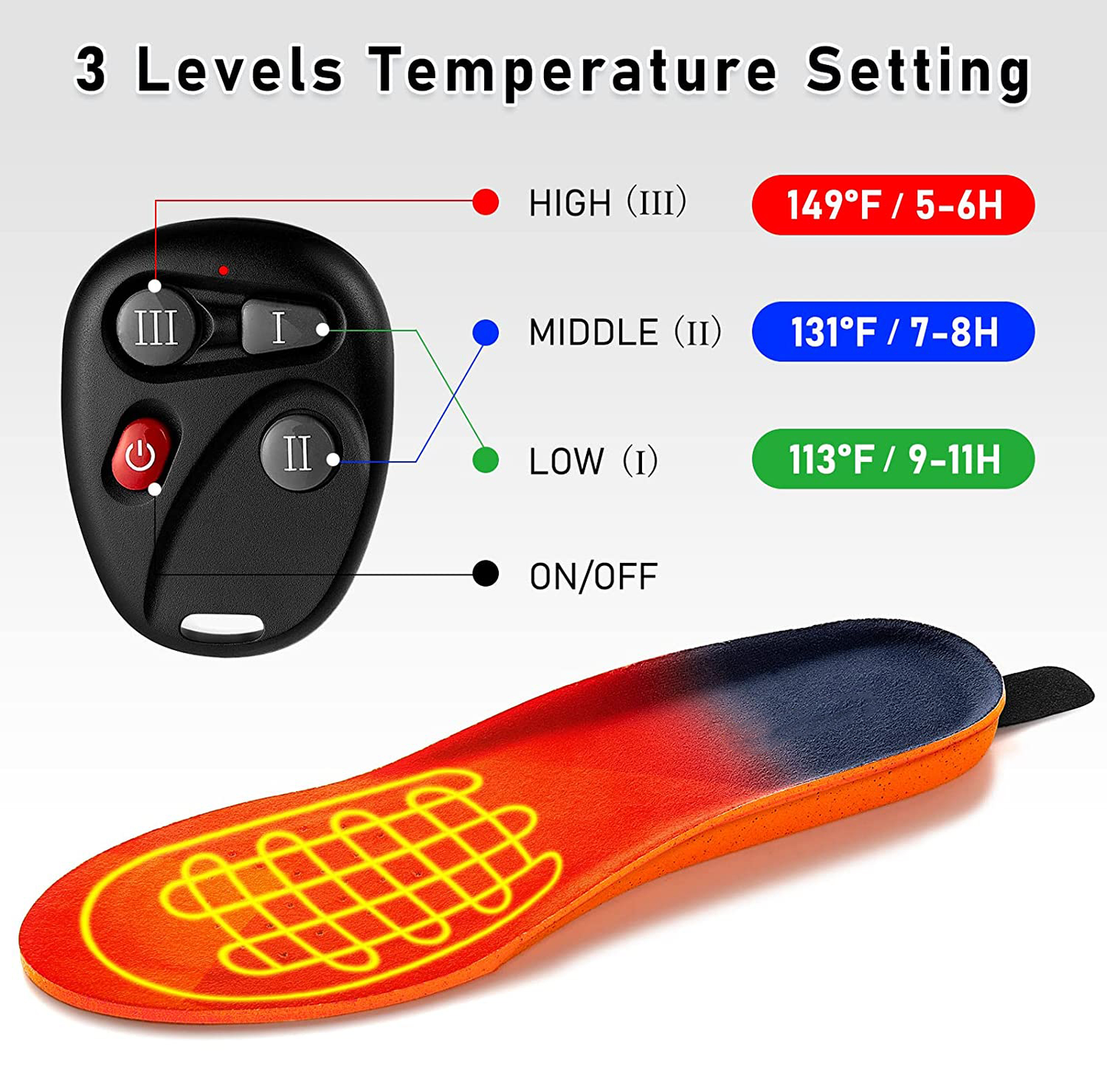 Rechargeable Heated Insoles with Three Heat Settings and 10-Hour Battery