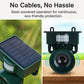 Solar Bird Repeller with PIR Motion Sensor and Sound Deterrent, Weatherproof