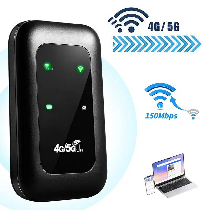 Pocket 4G WiFi Router, Mini Portable Mobile Hotspot, SIM Card Travel Internet, Multi Device Connection