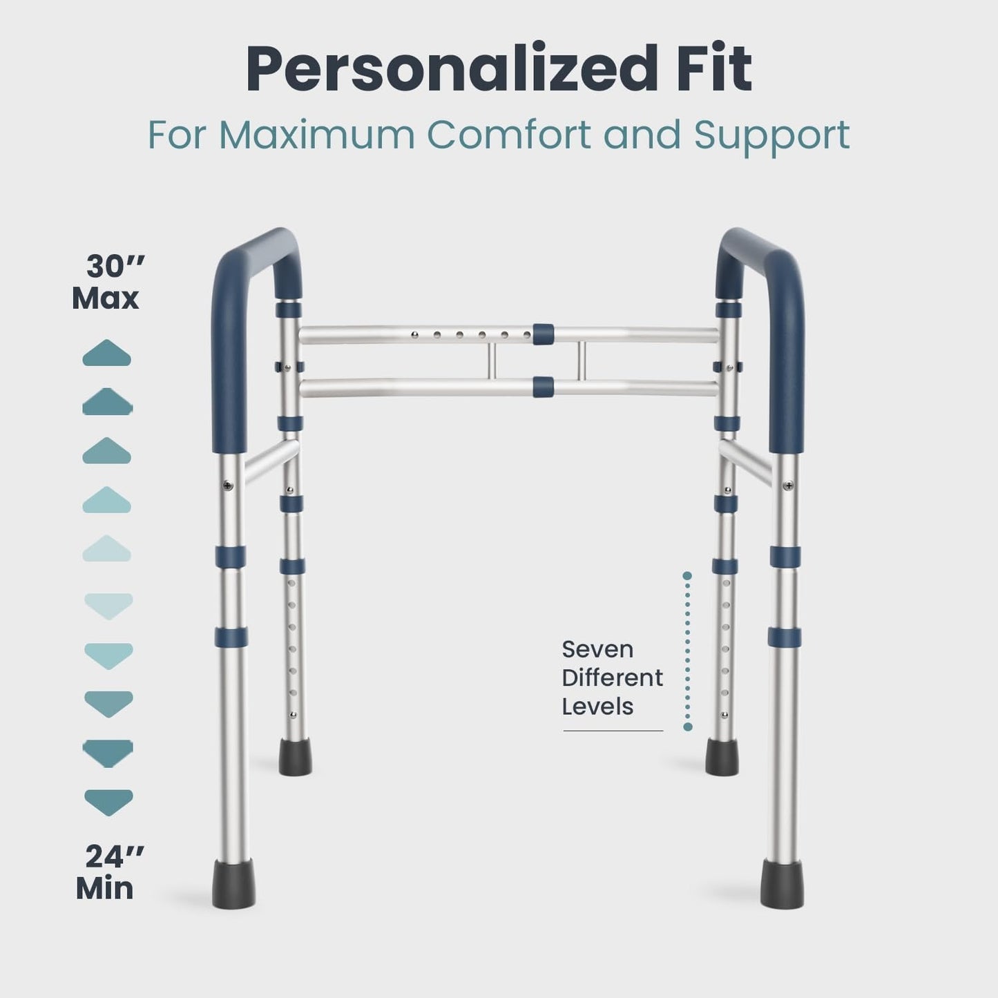 Toilet Safety Rails, Adjustable Toilet Safety Frame with Handles for Elderly Adults, Seniors and Handicap