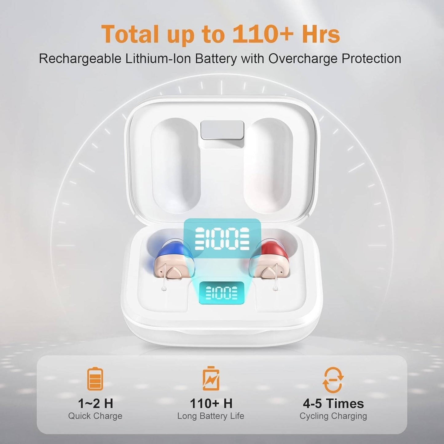 Mini Invisible Hearing Aid, 6 Channel Digital Chips with Intelligent Noise Cancellation