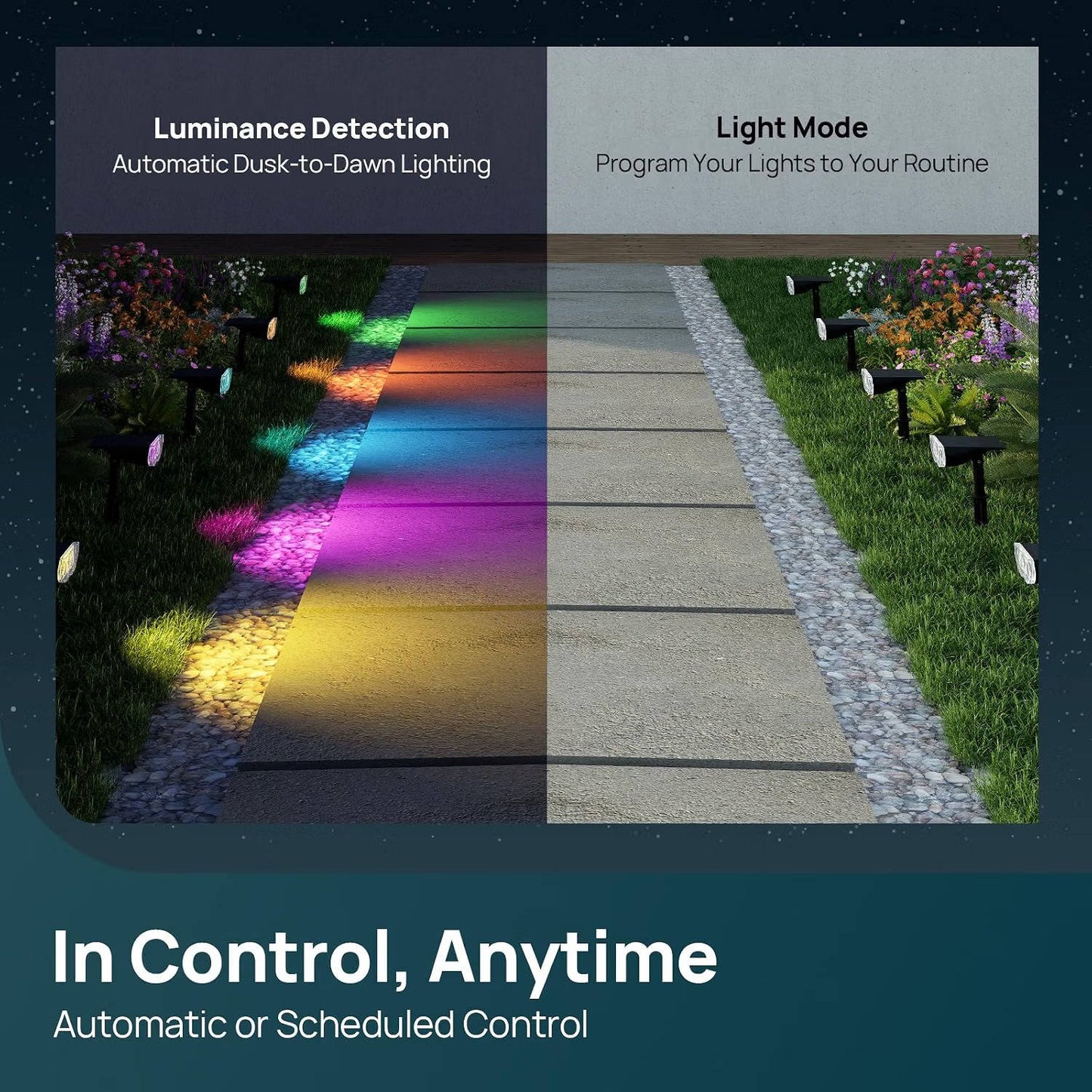 Outdoor Halloween Spot Lights, Garden Patio Pathway and Yard, Waterproof and Solar