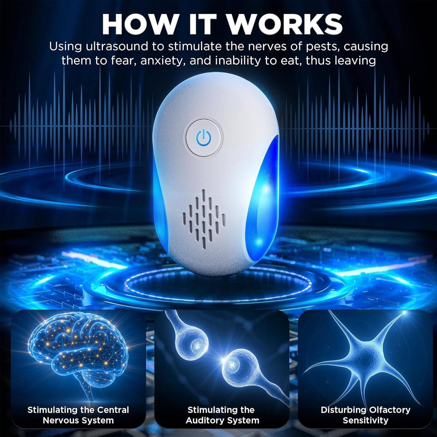 6 Pack Plug in Ultrasonic Rodent & Pest Indoor Repeller, Mouse, Mice, Rats, Roaches, Ants, Spiders & Bugs