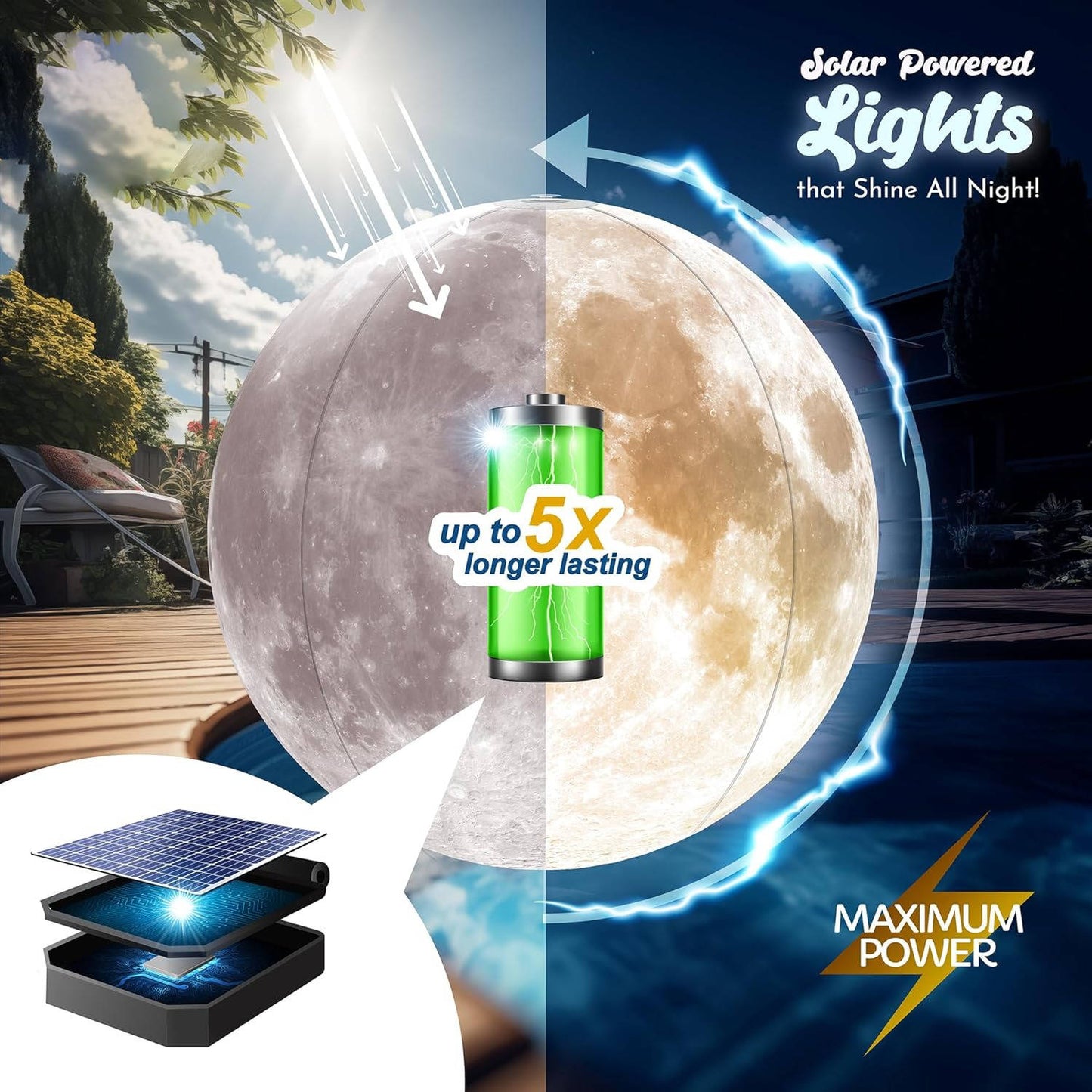 Full Moon Floating Pool Lights, Solar Powered, 14" Inflatable Light Up Pool Balls for Swimming Pool, Solar Pool Lights That Float