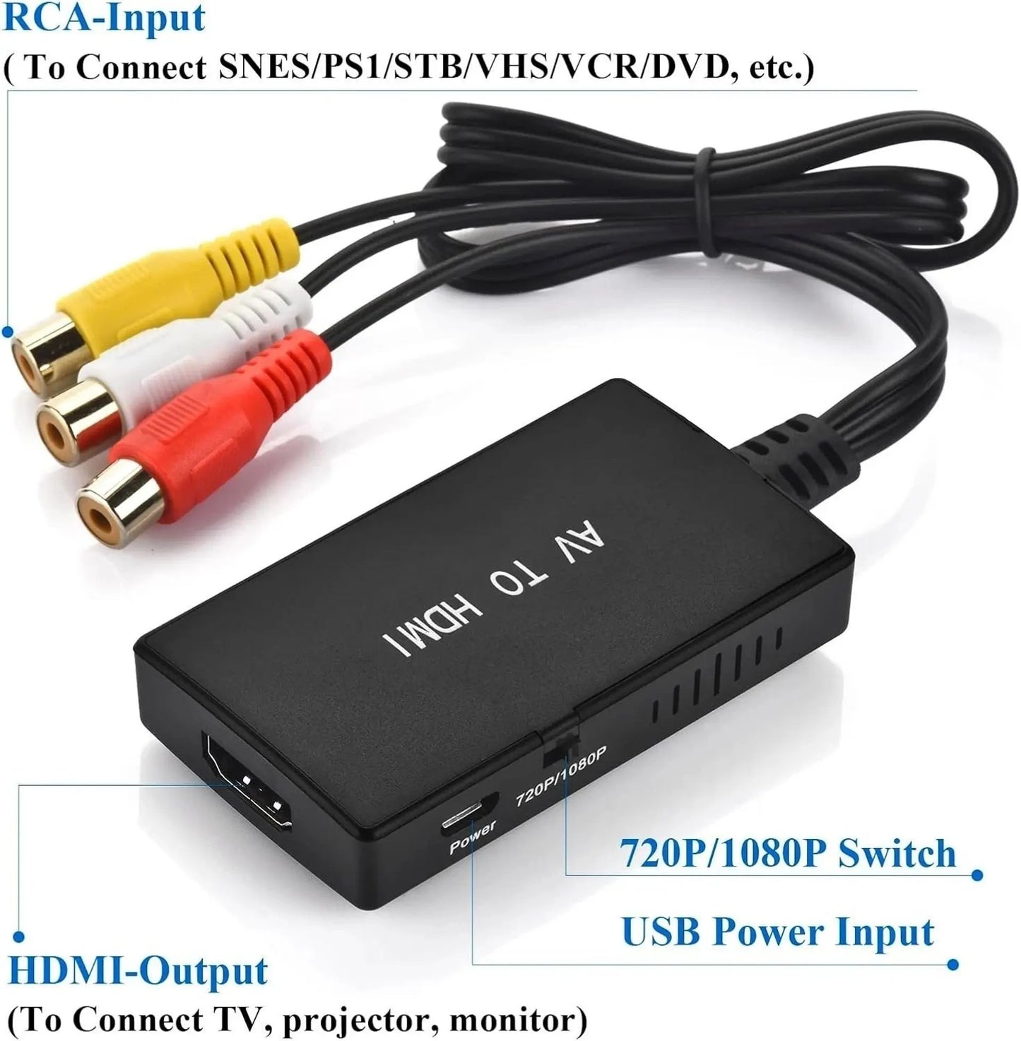 HDMI Converter AV to HDMI Adapter for PS2 PS3 Xbox VHS VCR DVD