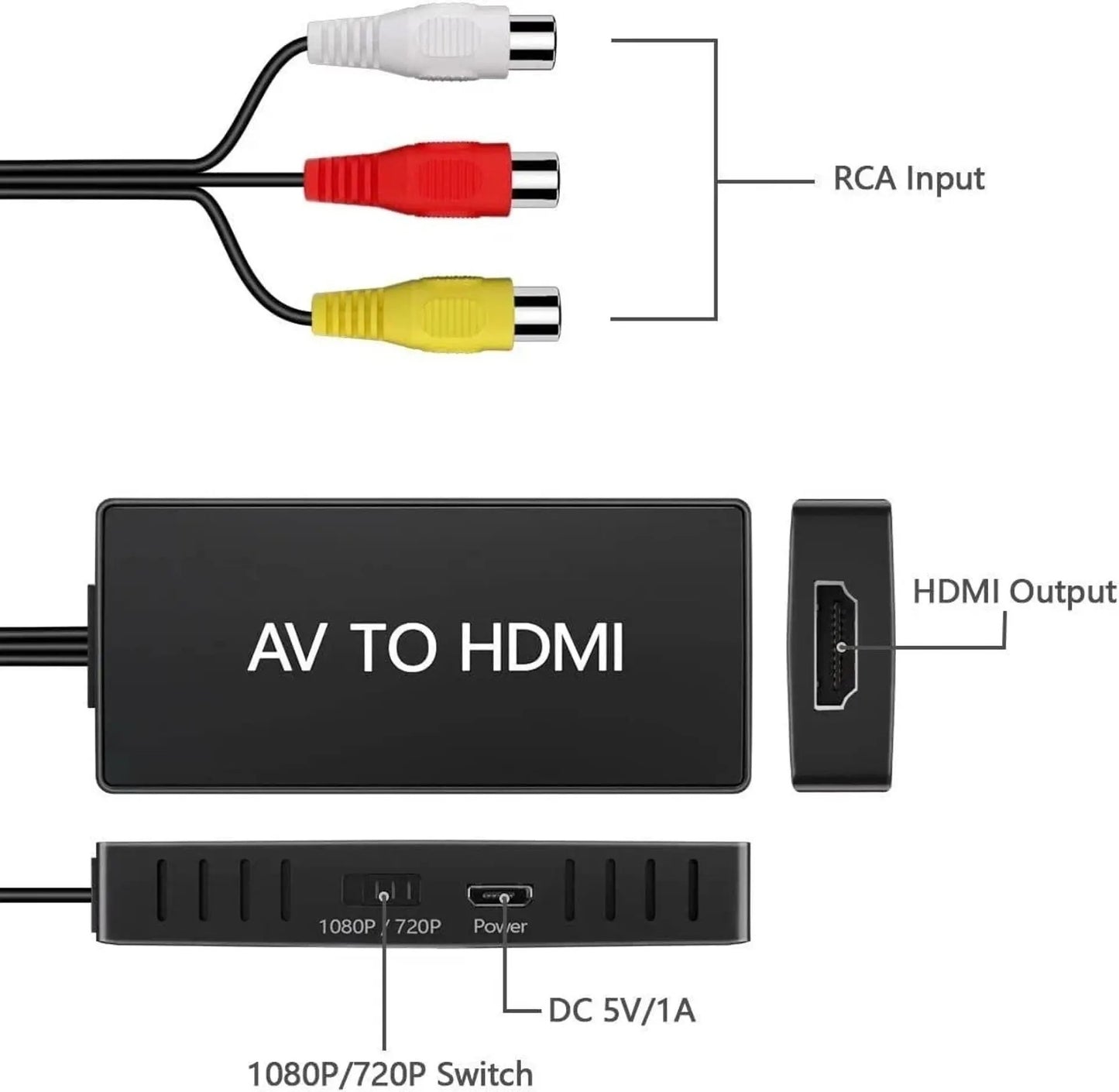 HDMI Converter AV to HDMI Adapter for PS2 PS3 Xbox VHS VCR DVD