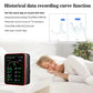 Indoor Air Quality Monitor, 15-in-1 WiFi PM2.5 CO2 Meter