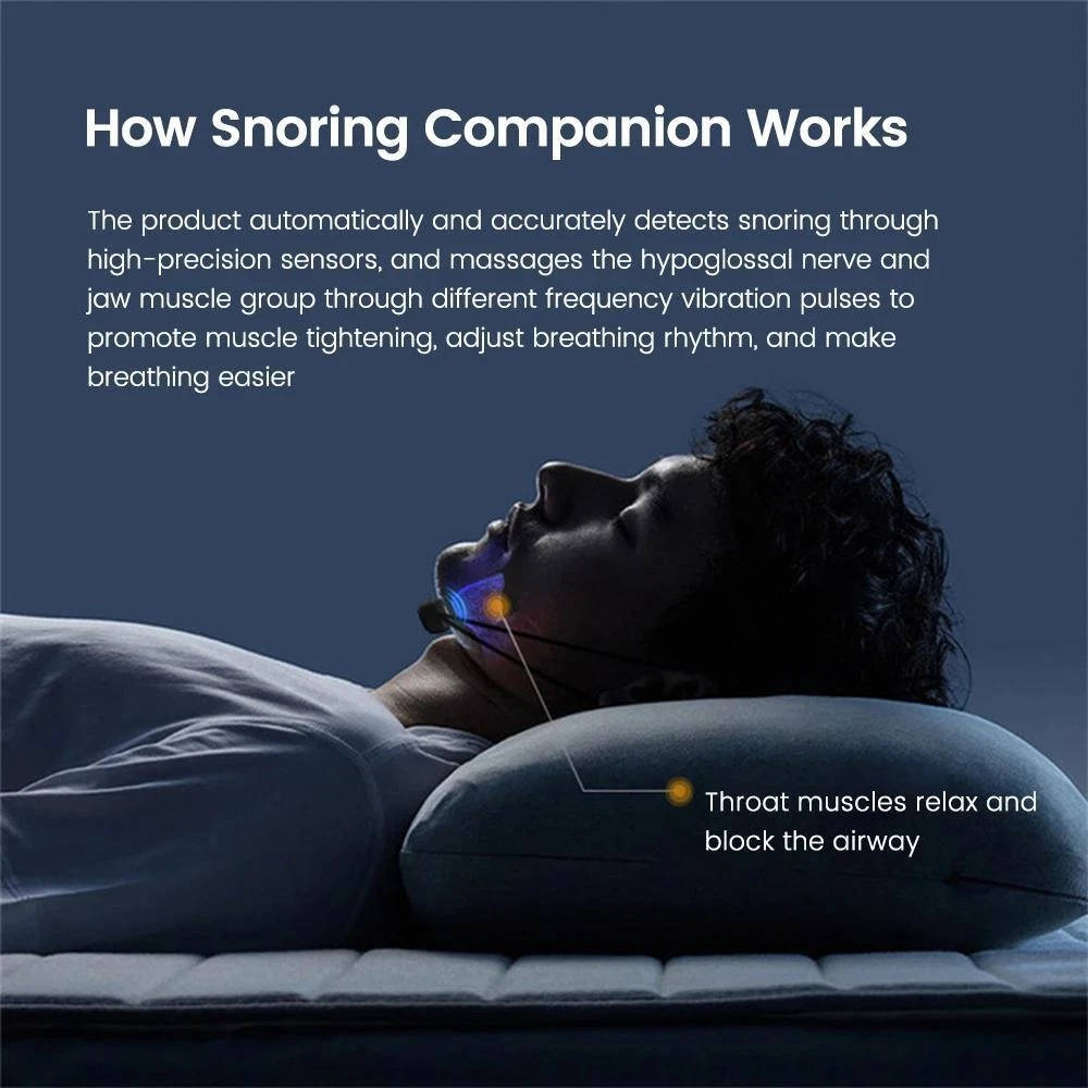 Smart Snoring Stopper Sleep Aid, Anti Snoring Chin Device for Muscle Tightening