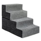Dog Stairs for Bed 18 Inch Height, 4 Step Non Slip Pet Steps for Small Dogs and Cats