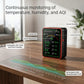 Indoor Air Quality Monitor, 15-in-1 WiFi PM2.5 CO2 Meter