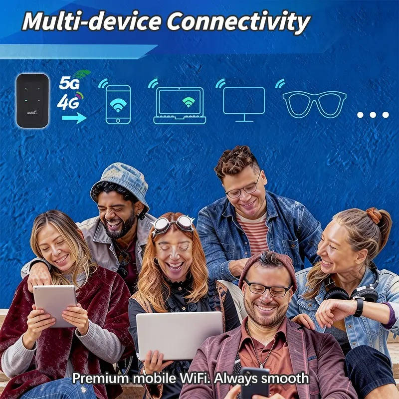 Pocket 4G WiFi Router, Mini Portable Mobile Hotspot, SIM Card Travel Internet, Multi Device Connection