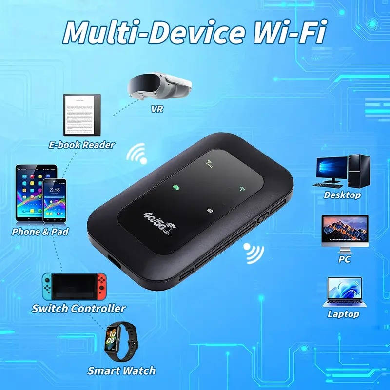 Pocket 4G WiFi Router, Mini Portable Mobile Hotspot, SIM Card Travel Internet, Multi Device Connection