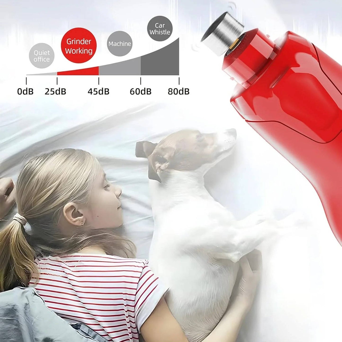 Pet Nail Grinder, Dustproof Electric Trimmer with LED Light, 6 Speeds for Dogs & Cats