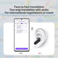 AI Translation Earbuds Real Time Language Translator, Wireless Bluetooth Smart Earbuds for Travel Multilingual Communication
