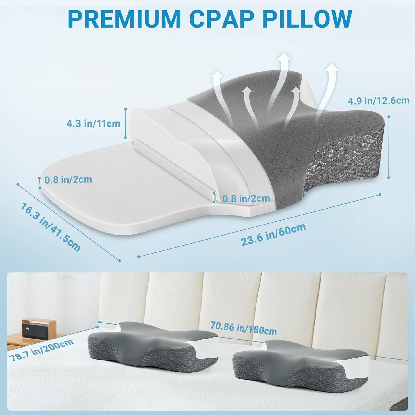 Dark Grey Ergonomic CPAP Pillow for Neck Pain Relief, Orthopedic Support for Side, Back, and Stomach Sleepers, Reduces Air Leaks and Mask Pressure