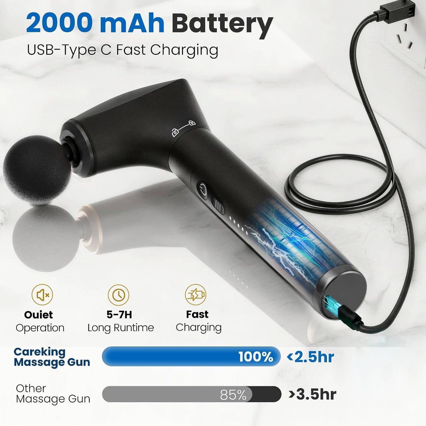Muscle Massage Gun, 2 in 1 Deep Tissue Percussion Massager with Detachable Extension Handle for Back, Legs and Full Body