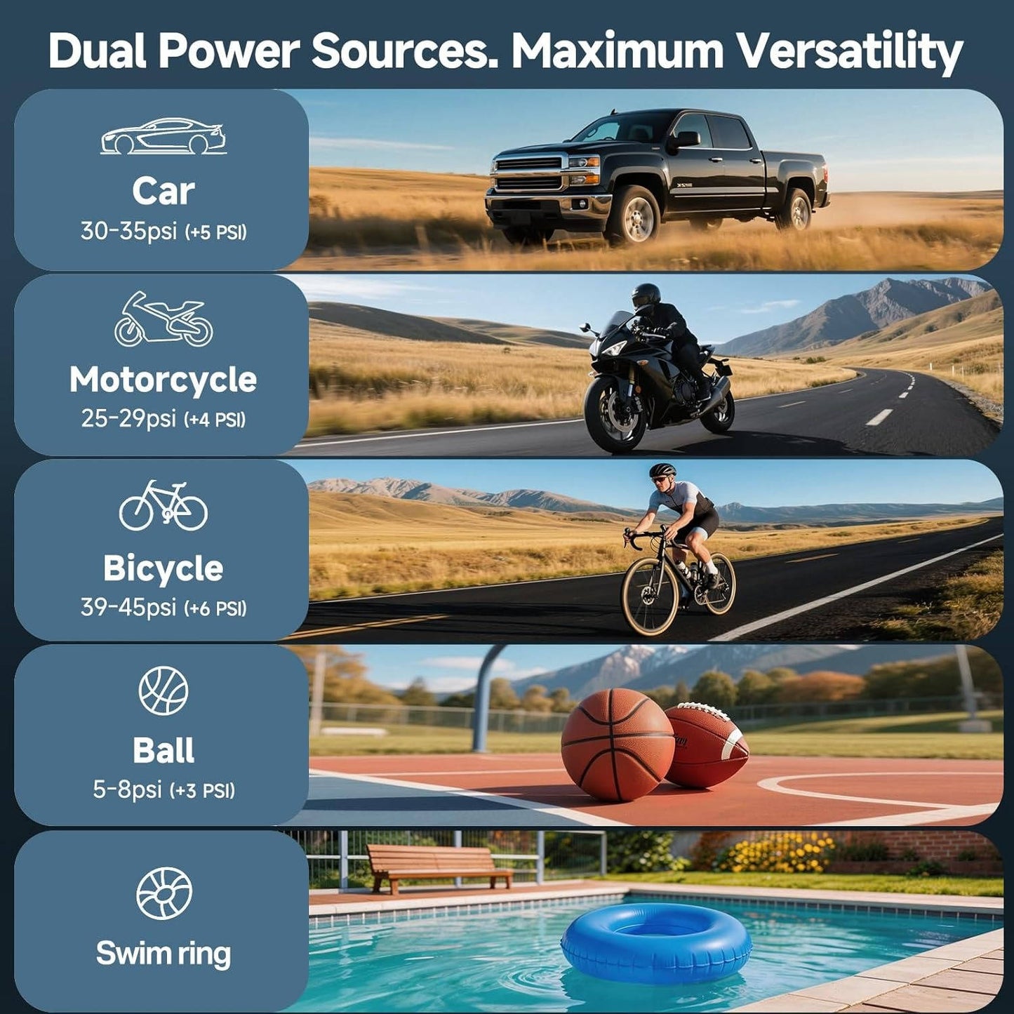 Portable Tire Inflator 150 PSI, Cordless Air Compressor 6000mAh Dual Power 12V DC with Digital Gauge Auto Shut Off for Car Bike Motorcycle Balls