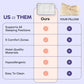 Ergonomic Adapt Pillow with 5 Sleep Zones, Soft Hotel Feel Neck Support for All Sleeping Positions