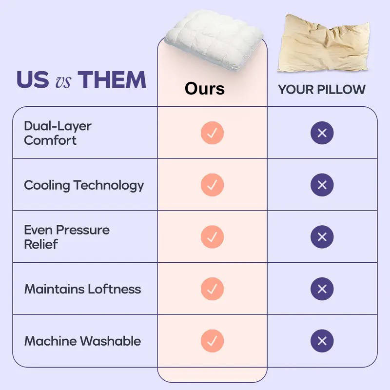Soft Quilted Puff Grid Design Pillow, Fluffy Breathable Support for Side, Back & Stomach Sleepers, Plush Bed Pillow