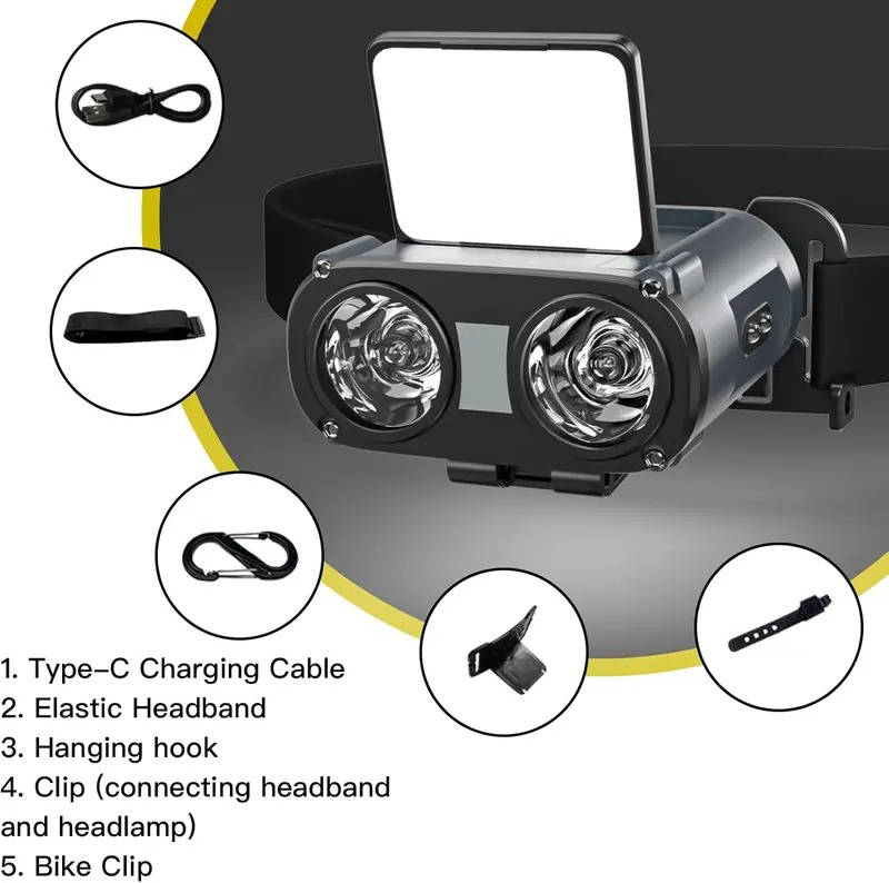 Rechargeable COB LED Headlamp with Motion Sensor, IPX5 Water Resistant 90 Degree Headlight for Running, Camping, and Fishing