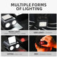 Rechargeable COB LED Headlamp with Motion Sensor, IPX5 Water Resistant 90 Degree Headlight for Running, Camping, and Fishing