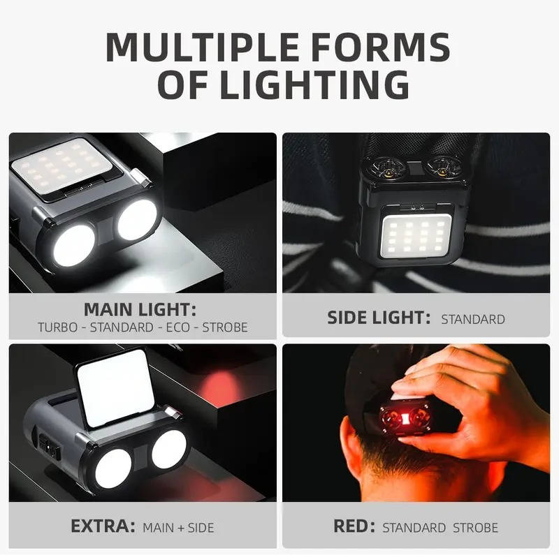Rechargeable COB LED Headlamp with Motion Sensor, IPX5 Water Resistant 90 Degree Headlight for Running, Camping, and Fishing