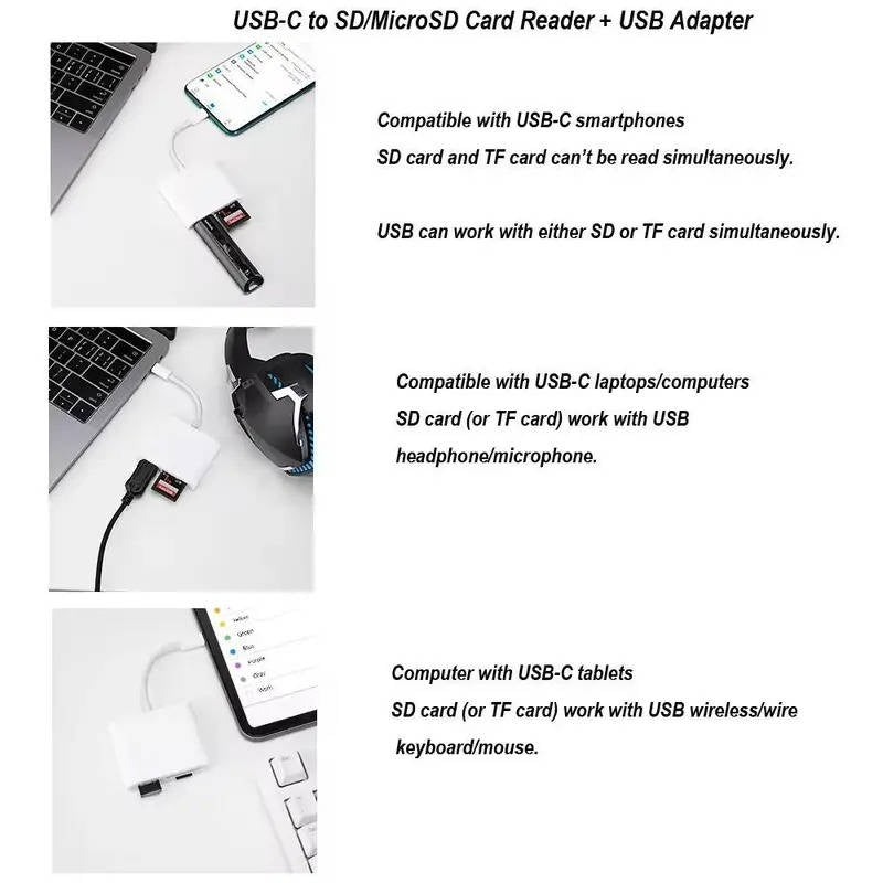 2 in 1 iPhone SD Card Reader, OTG USB Camera Adapter for iPad, Plug & Play Trail Cam Viewer, Lightning Interface