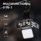 Rechargeable COB LED Headlamp with Motion Sensor, IPX5 Water Resistant 90 Degree Headlight for Running, Camping, and Fishing