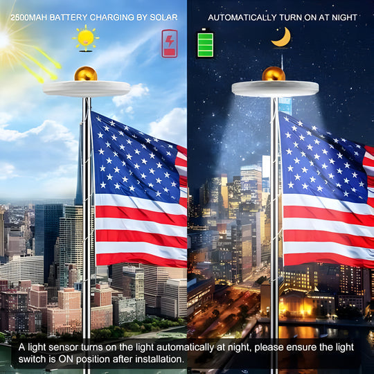 Solar Flagpole Light, LED Disc Topper with Automatic Night Sensor