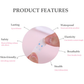 Skin Lifting Tape with Clear Design and Breathable Material, 40 Pieces