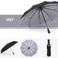 Compact Travel Umbrella with One-Hand Automatic Open and Windproof Frame, Quick-Dry Canopy All Vera Mart