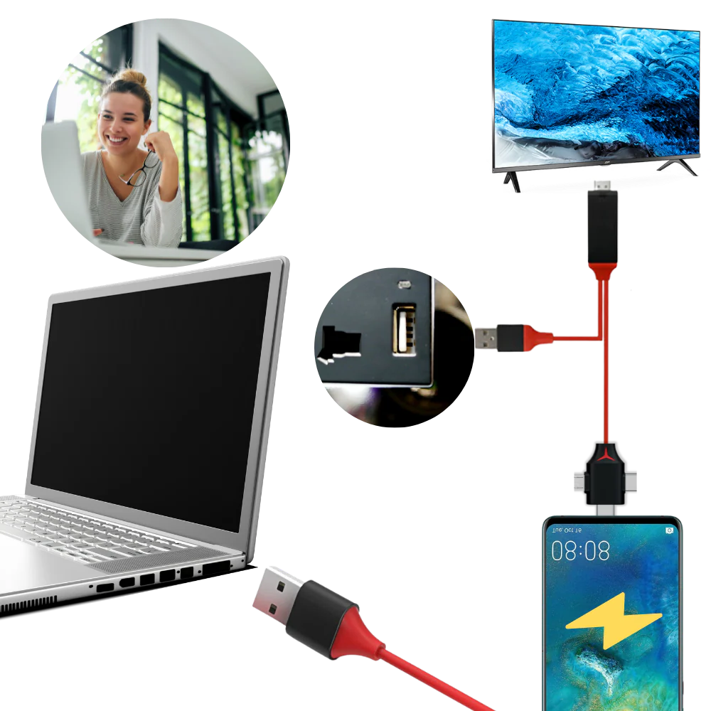 Mobile Screen to TV HDMI Adapter with Three Device Tips and Power Cable