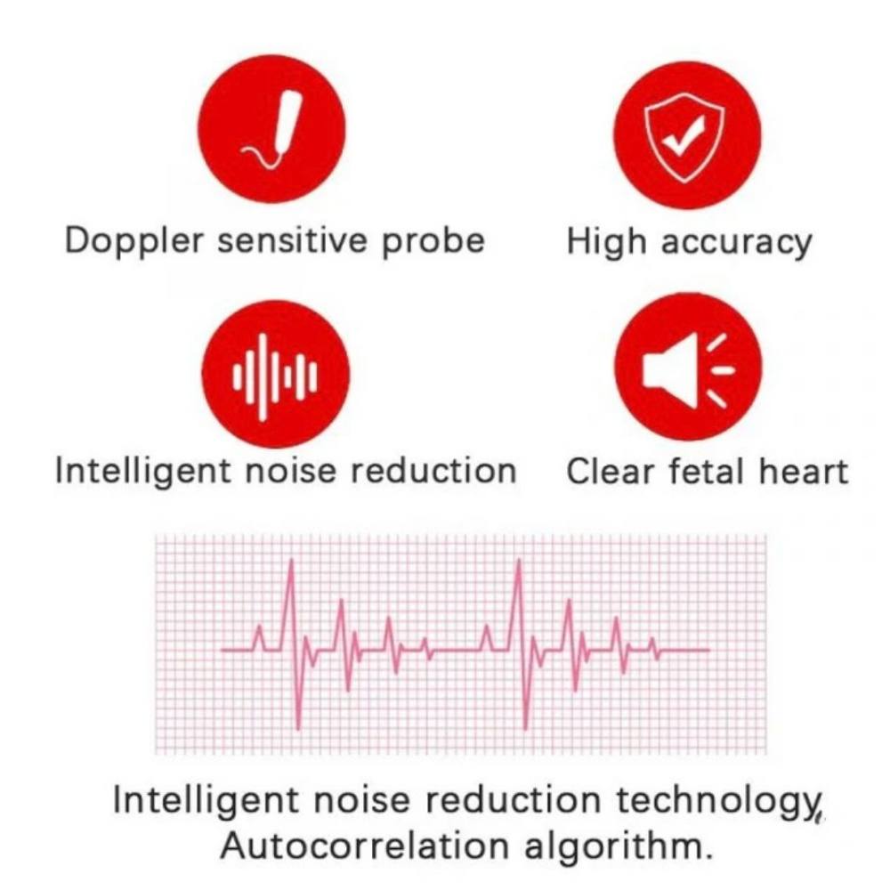 Fetal Doppler Heart Rate Monitor for Home Pregnancy, Baby Heartbeat Sound Detector
