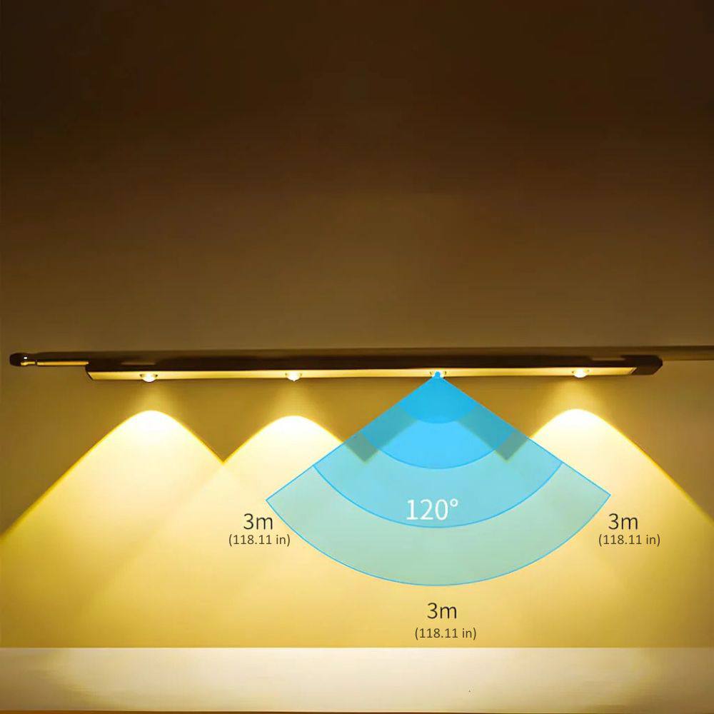 Wireless LED Light with Motion Sensor, Rechargeable and Dimmable 3-Color Lamp