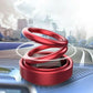 Compact Kinetic Heater with Rotating Ring Design for Cars and Indoor Spaces