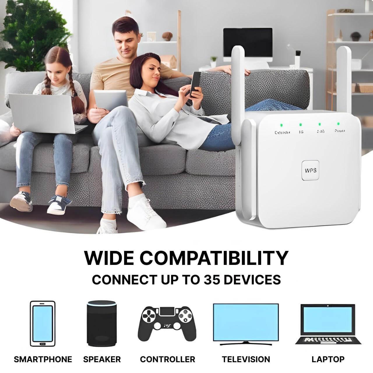 WiFi Repeater with Wall Penetrating Antenna and Multi-Device Support