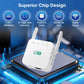 WiFi Range Extender with High-Gain Antennas and Gigabit LAN Port, Dual-Band Coverage