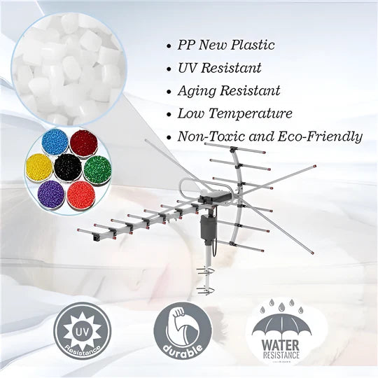 Outdoor Digital HD TV Antenna with 360 Directional Motor for Crystal Clear Reception