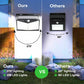 Solar Motion Sensor Light with Adjustable Mount and Three Modes, 800 Lumens