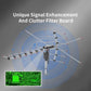 Outdoor HD TV Antenna with 360° Motorized Rotation and Interference Filter, Weatherproof