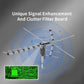 Outdoor Digital HD TV Antenna with 360 Directional Motor for Crystal Clear Reception